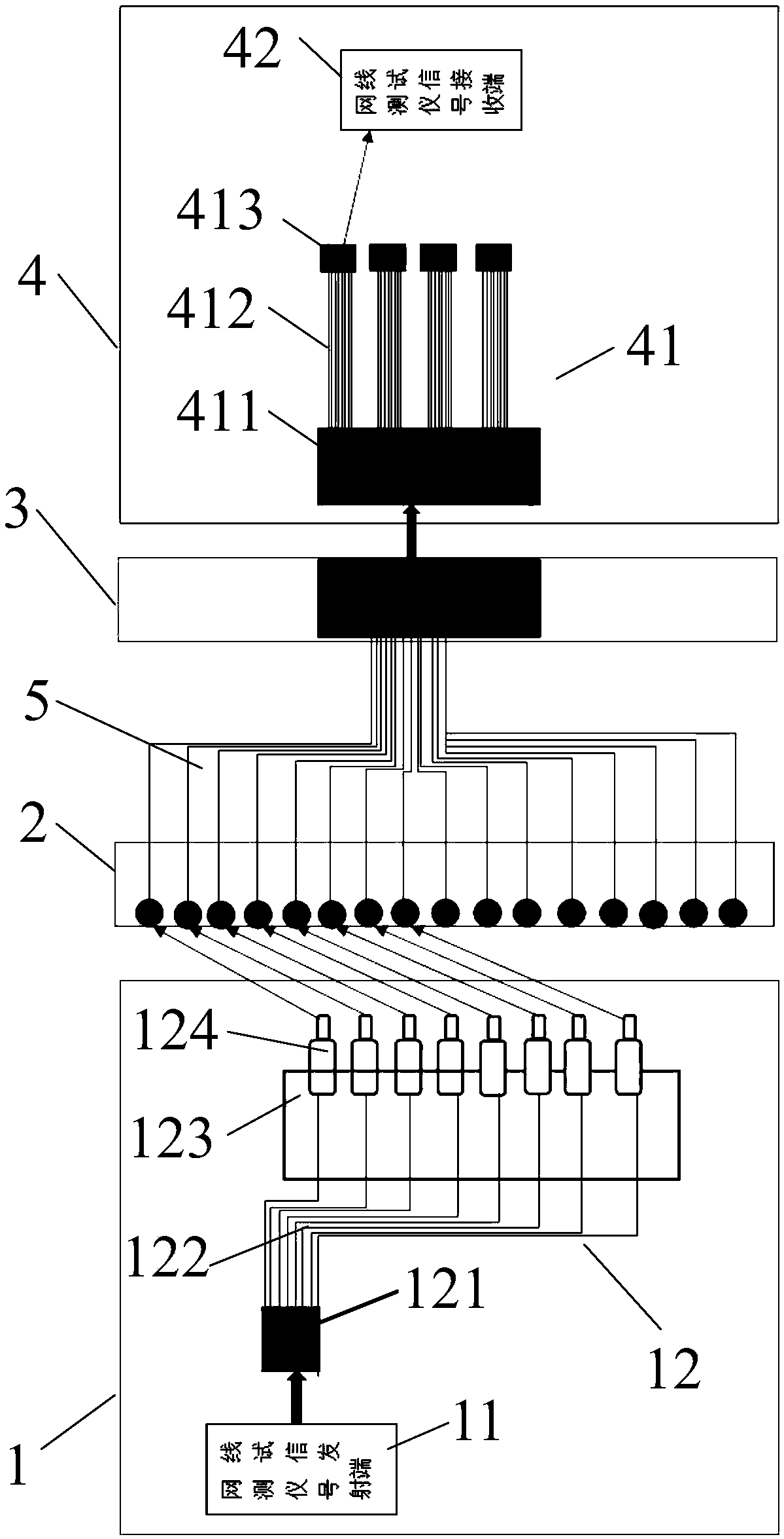 Cable calibration instrument and calibration method thereof