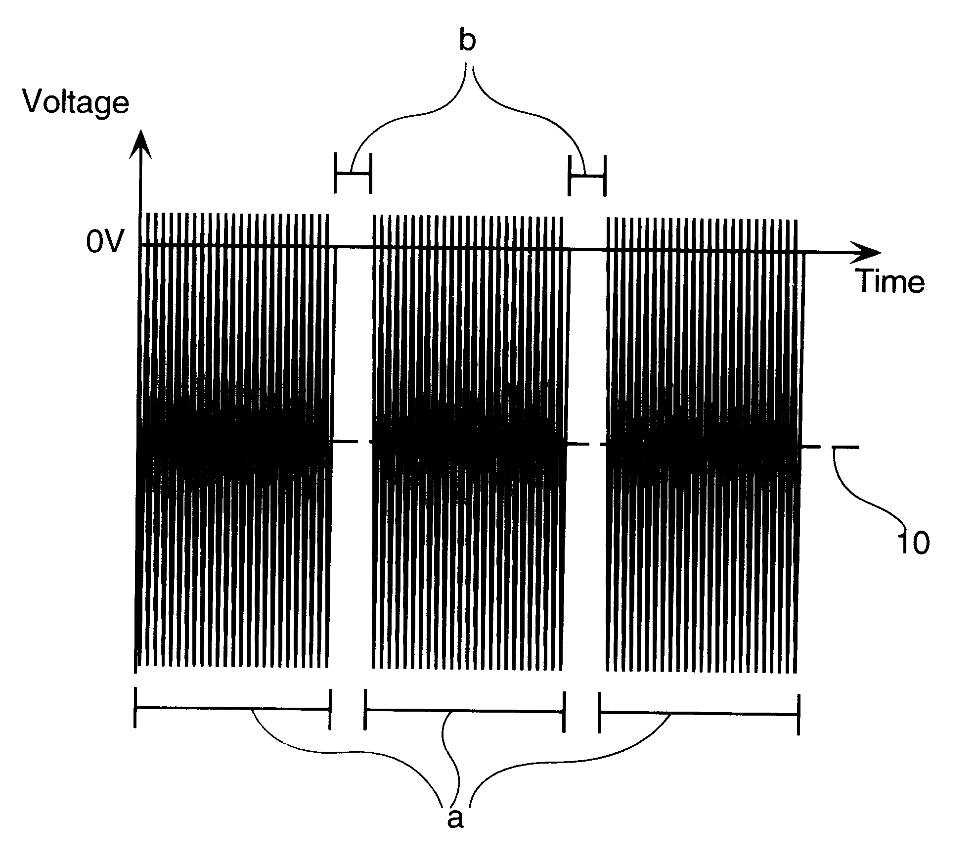 Combined RF-DC magnetron sputtering method