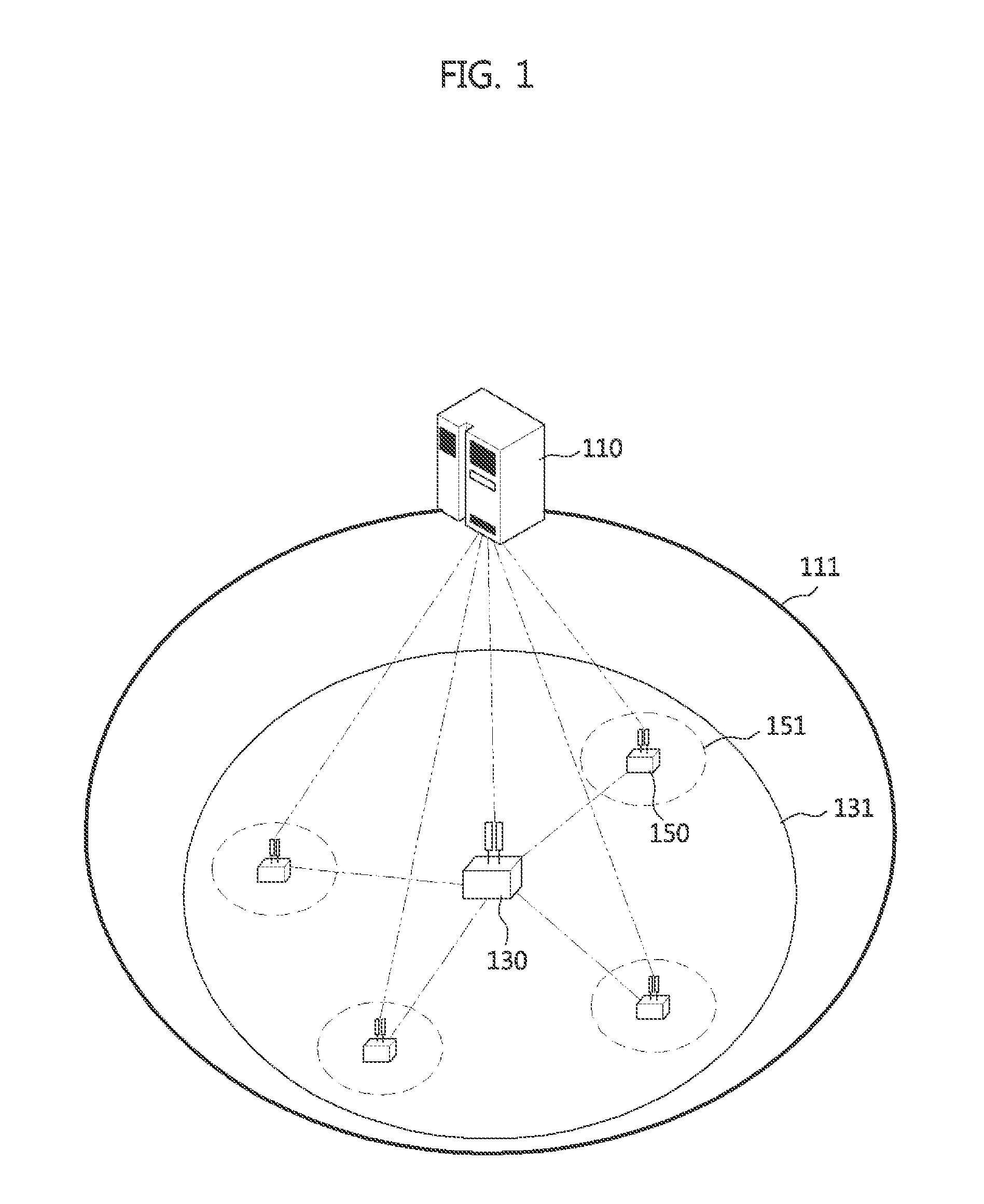 Wireless communication system using multiple transmission and reception points