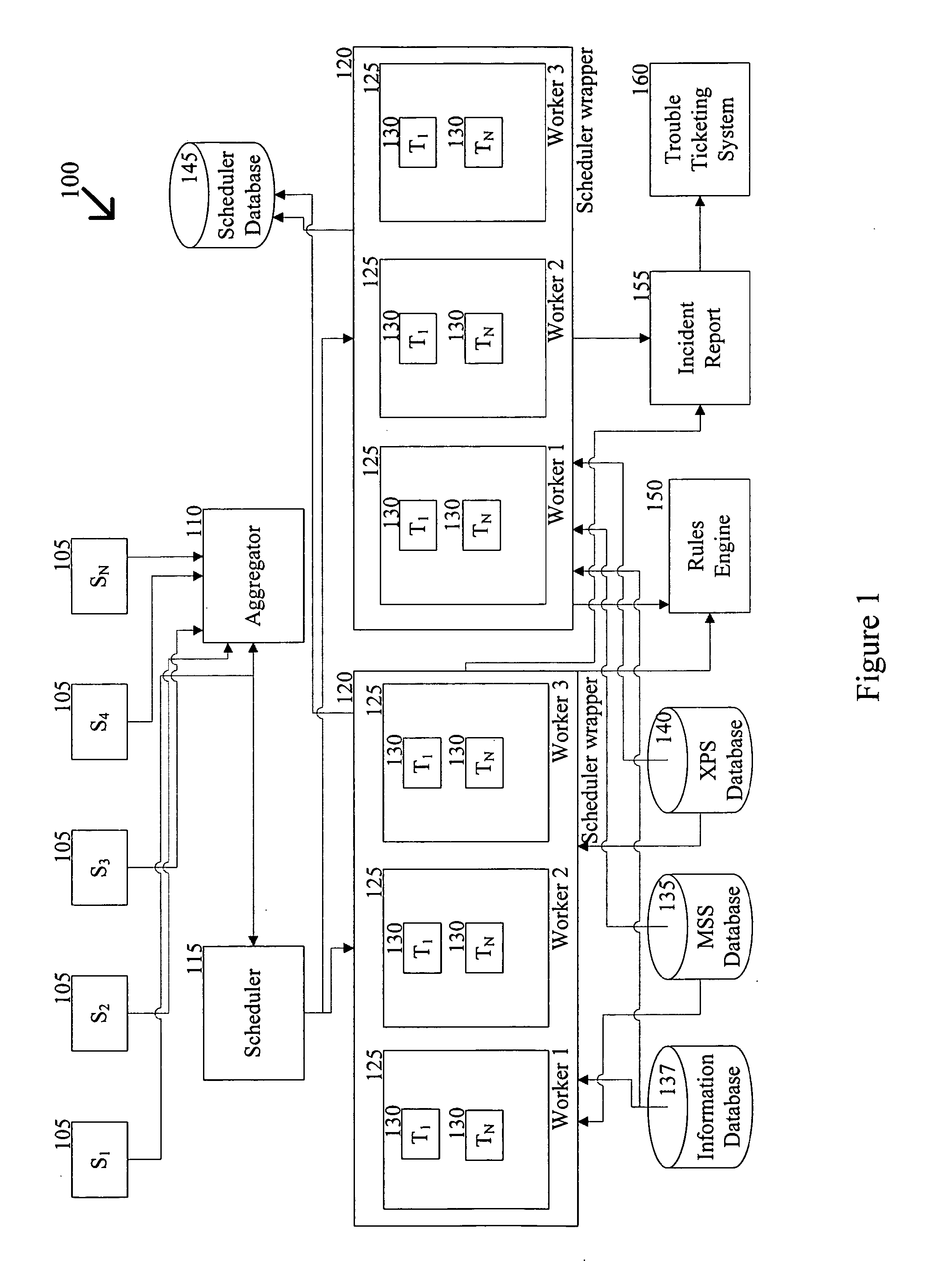 Method and System for Analysis of Security Events in a Managed Computer Network