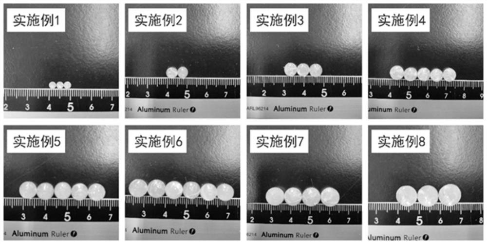 Preparation method of size-controllable spherical SDB hydrophobic carrier and Pt/SDB hydrophobic catalyst