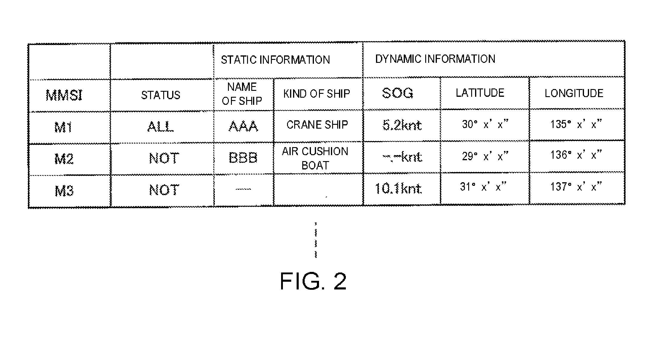 Apparatus, method, and program for automatically discriminating ship