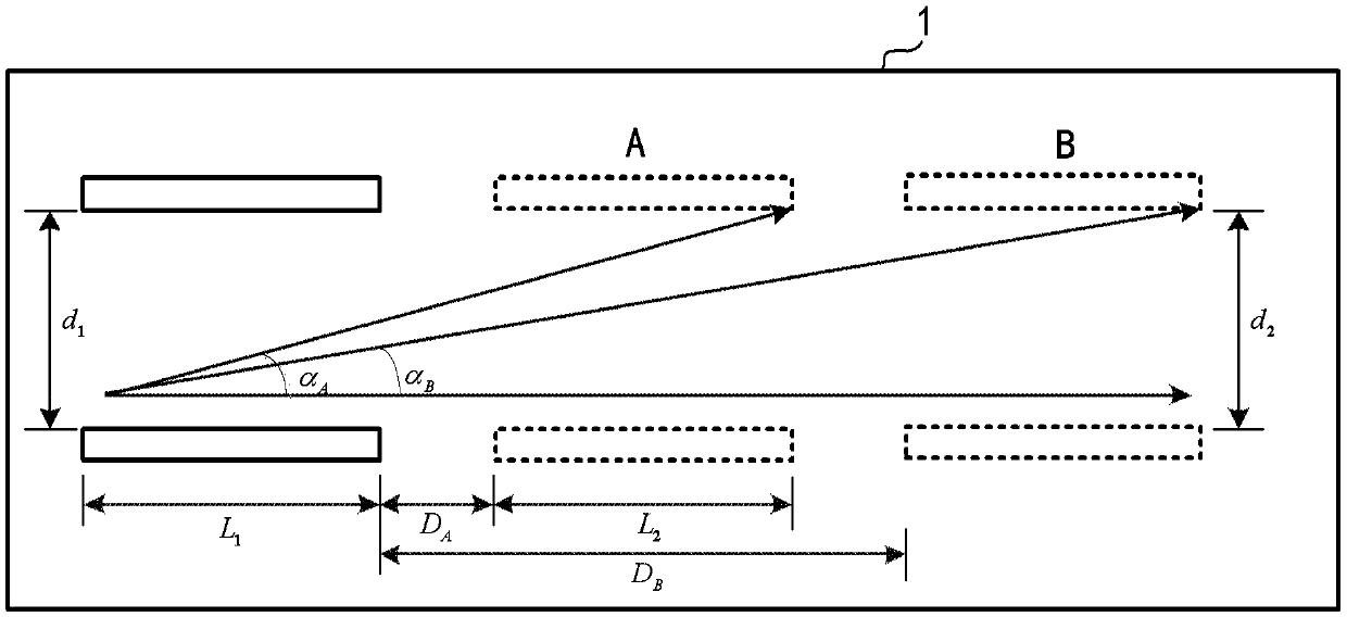 Neutron collimator structure with continuously adjustable divergence angle and calibration method thereof