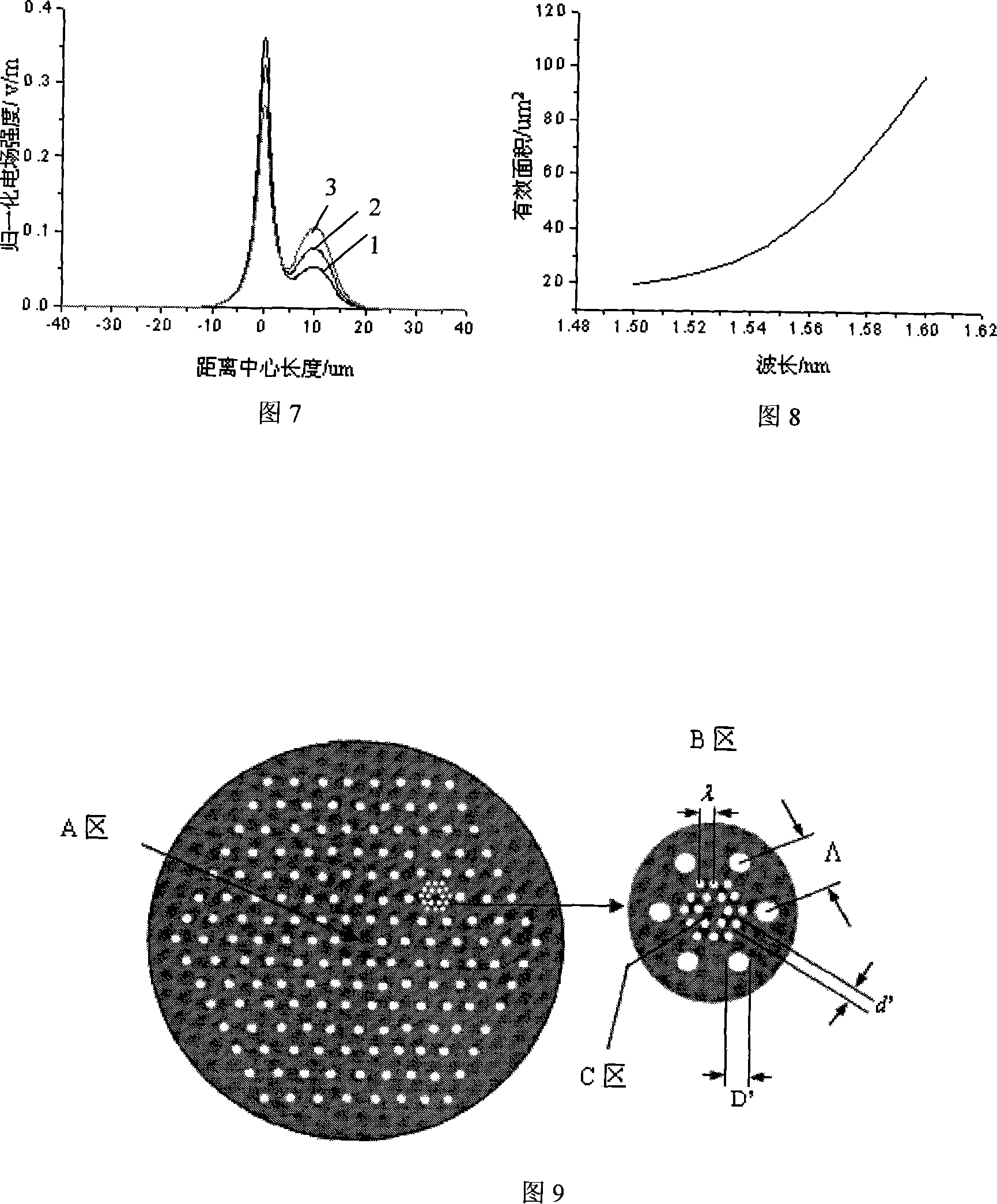 Novel method for determining optical fiber parameter