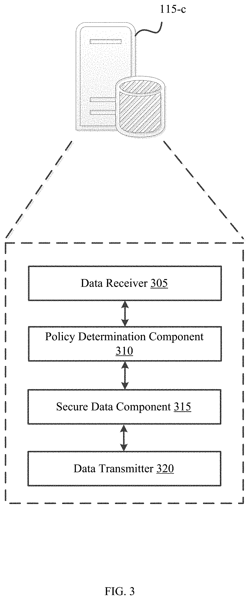 Systems and methods for adaptive recursive descent data redundancy