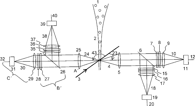 Measuring analytical system and measuring analytical method for distinguishing diffraction image of particles automatically