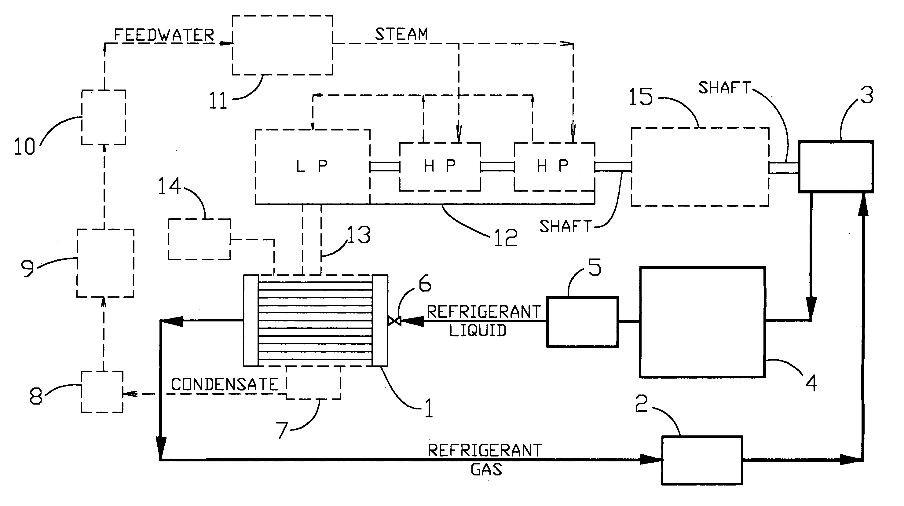 Refrigerant cooled main steam condenser