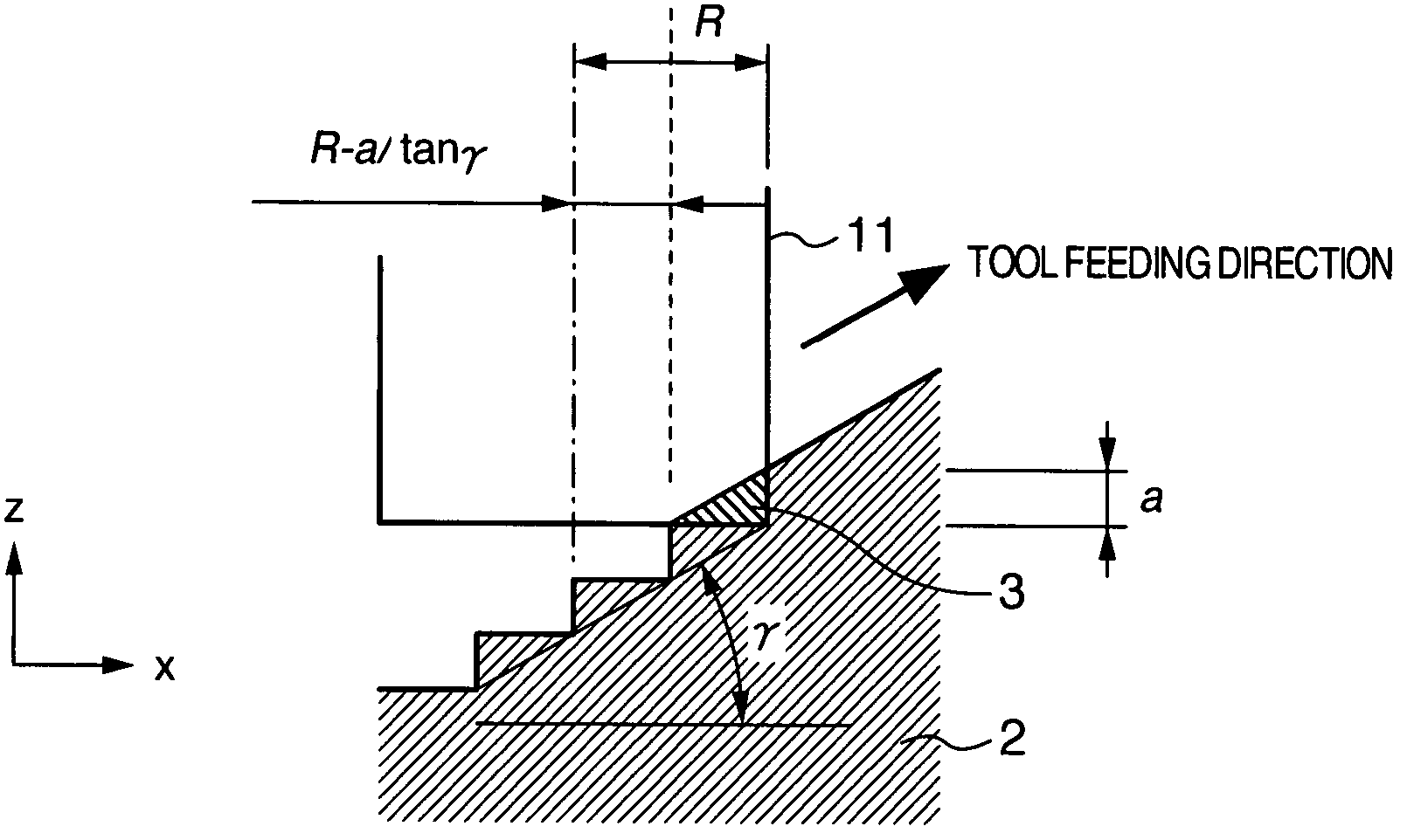 Method for estimating self-vibration of milling tool in the operating process