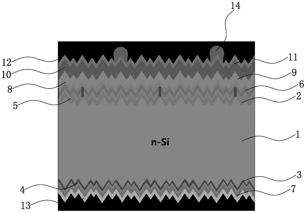 Preparation method of tandem solar cell capable of reducing cost and improving conversion efficiency