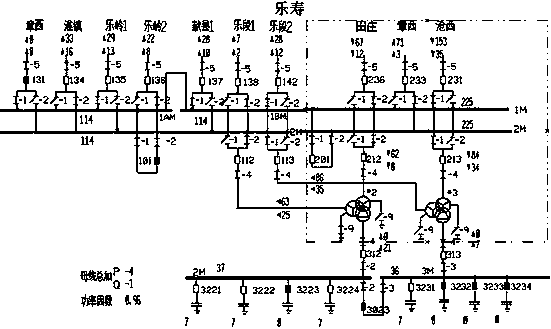 Plant wiring information based anticipatory fault set generation method