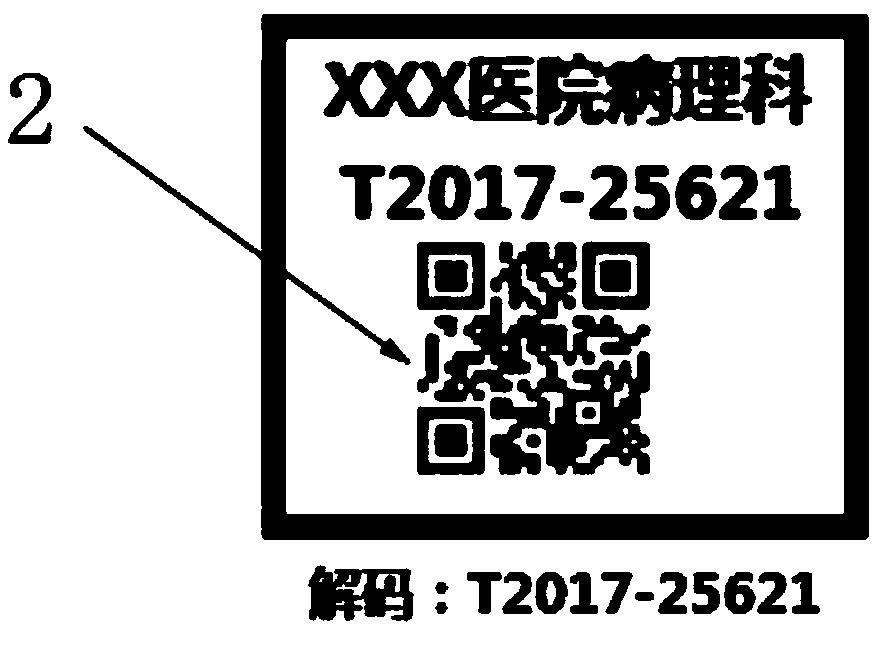 Method for acquiring tissue sample information based on a composite bar code label