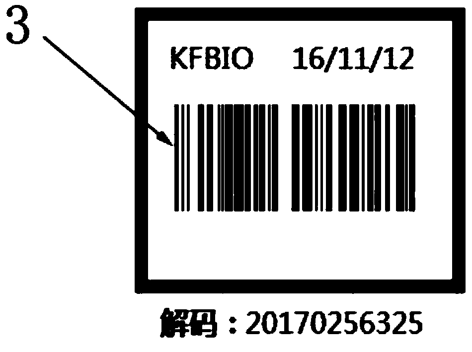 Method for acquiring tissue sample information based on a composite bar code label