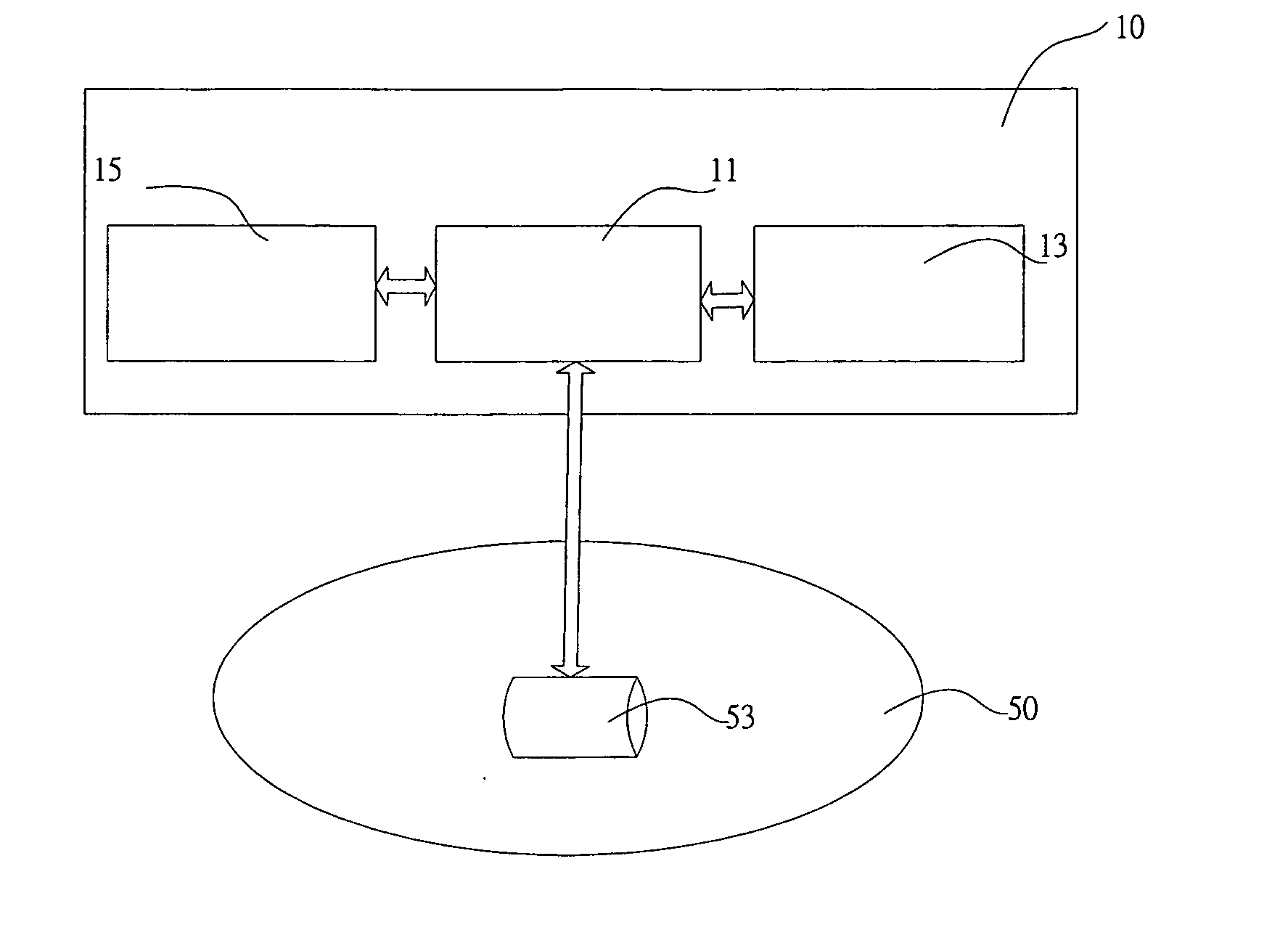 Network security system and methods regarding the same