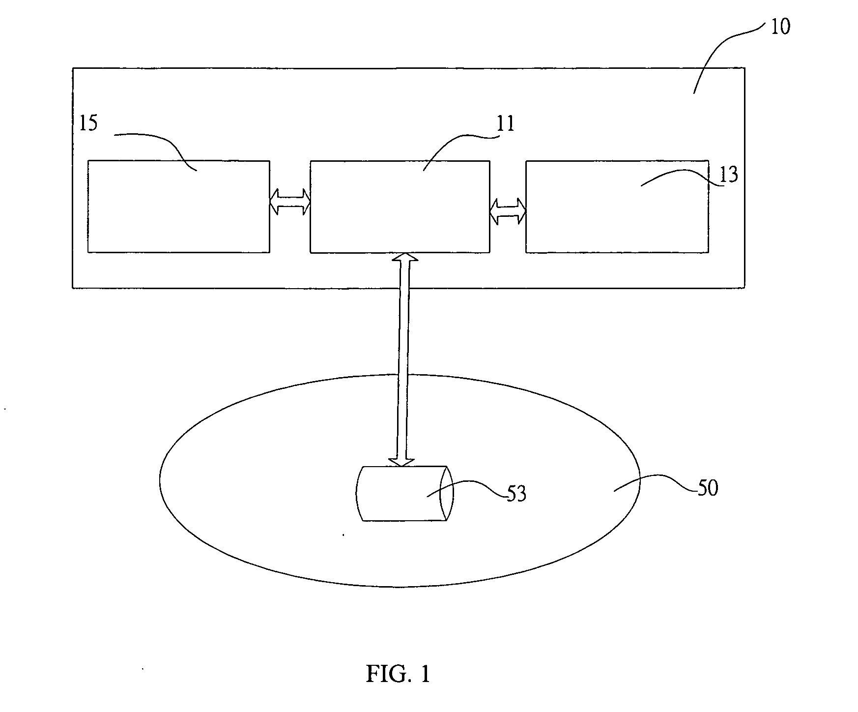 Network security system and methods regarding the same