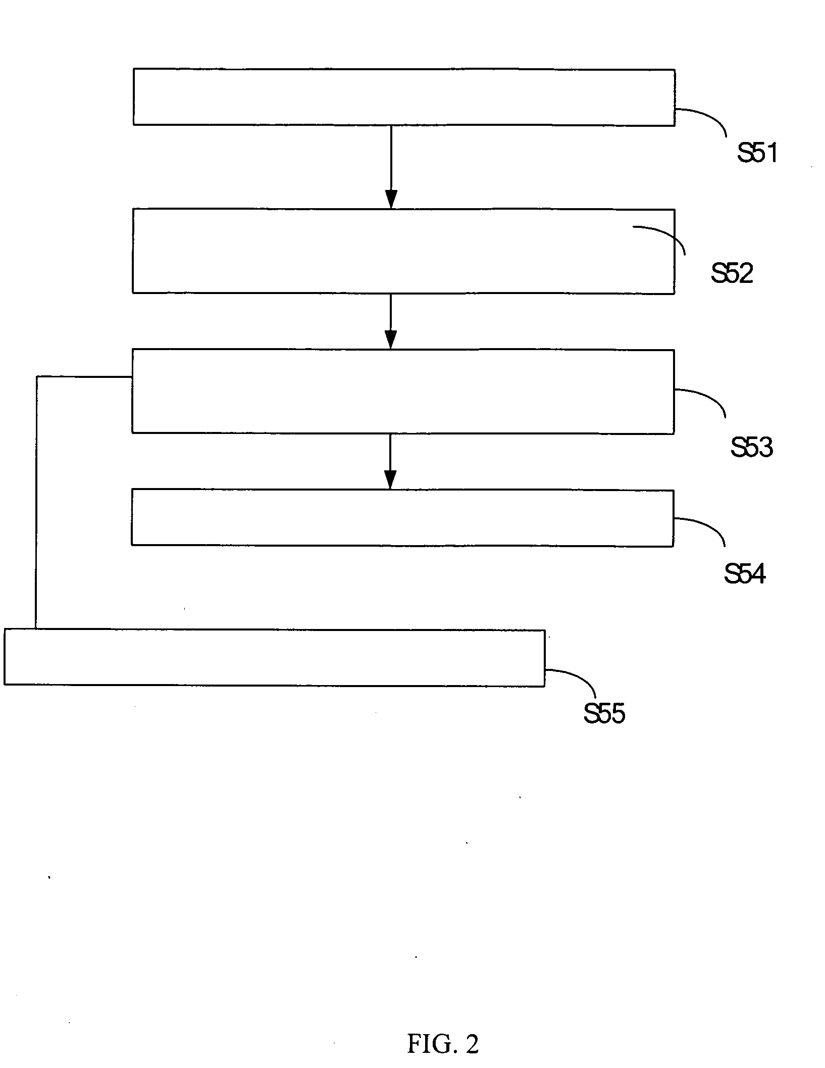 Network security system and methods regarding the same