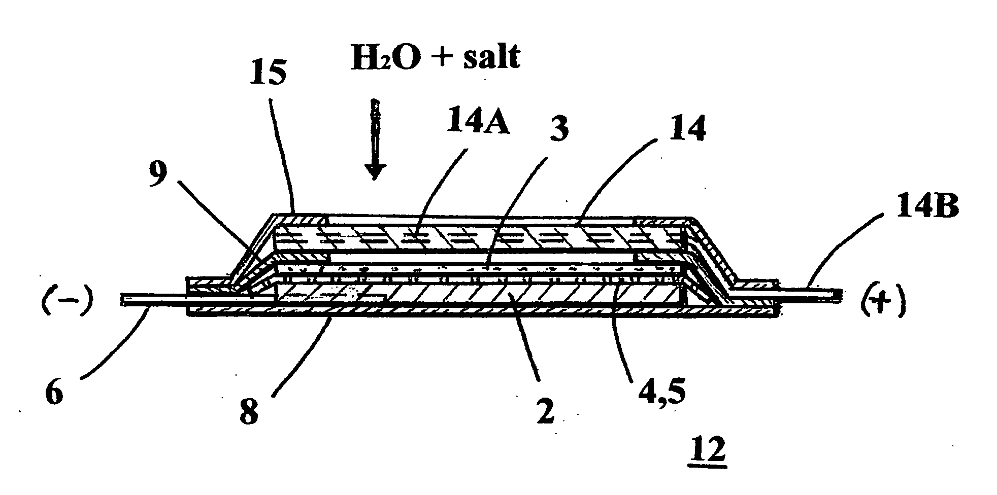 Lithium metal anode construction for seawater or air semi-fuel cells having flexible pouch packaging