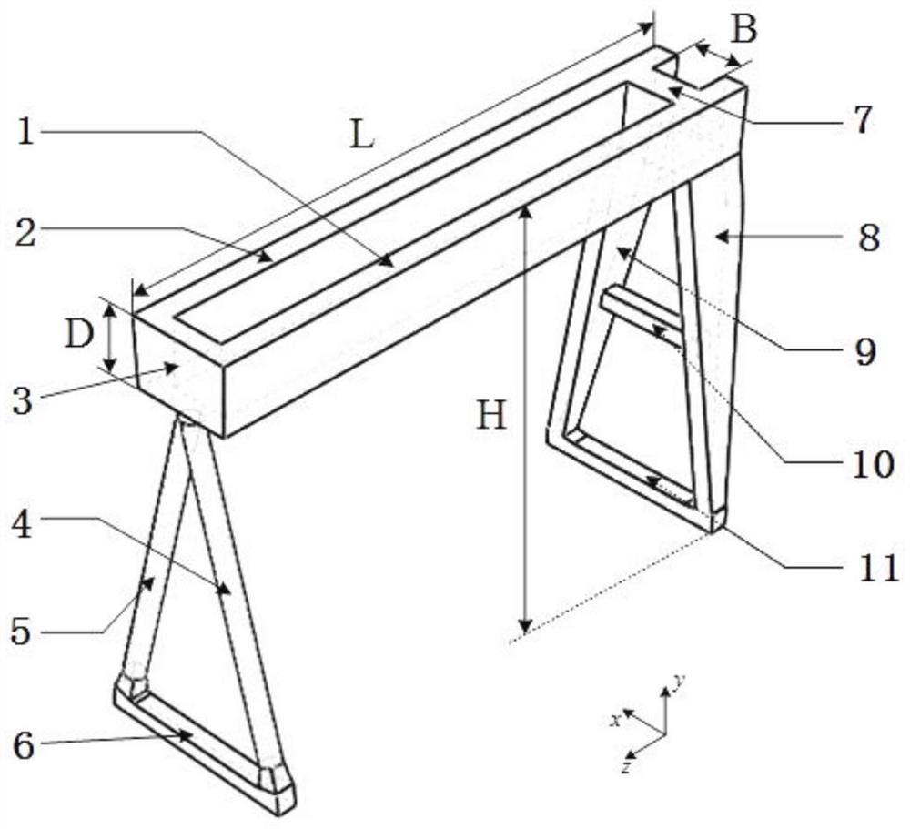 Bionic structure and design method of wind-resistant and load-reducing box girder of gantry crane