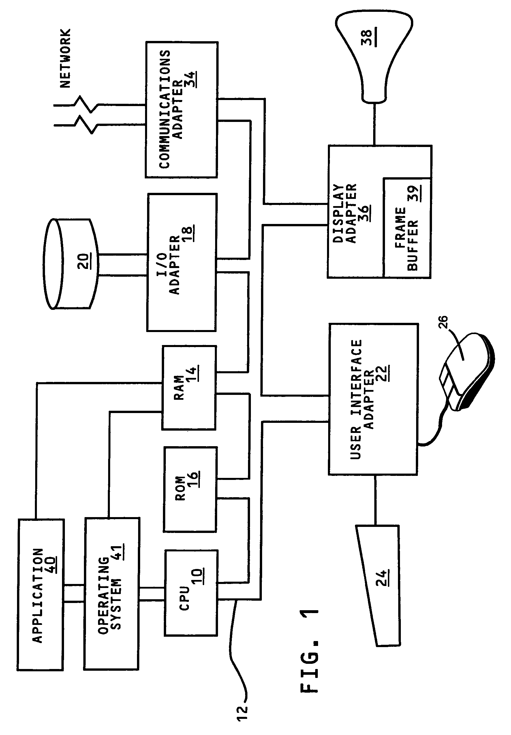 Computer controlled user interactive display interface for accessing graphic tools with a minimum of display pointer movement