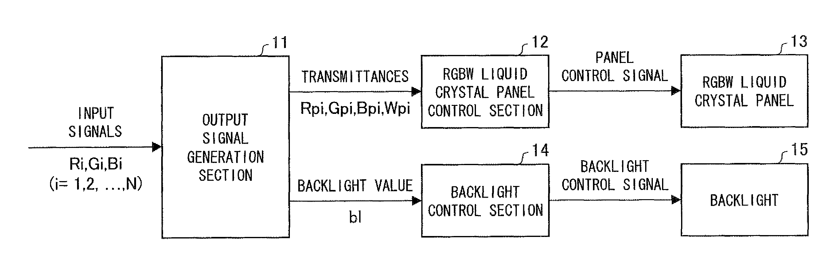 Transmission liquid crystal display device