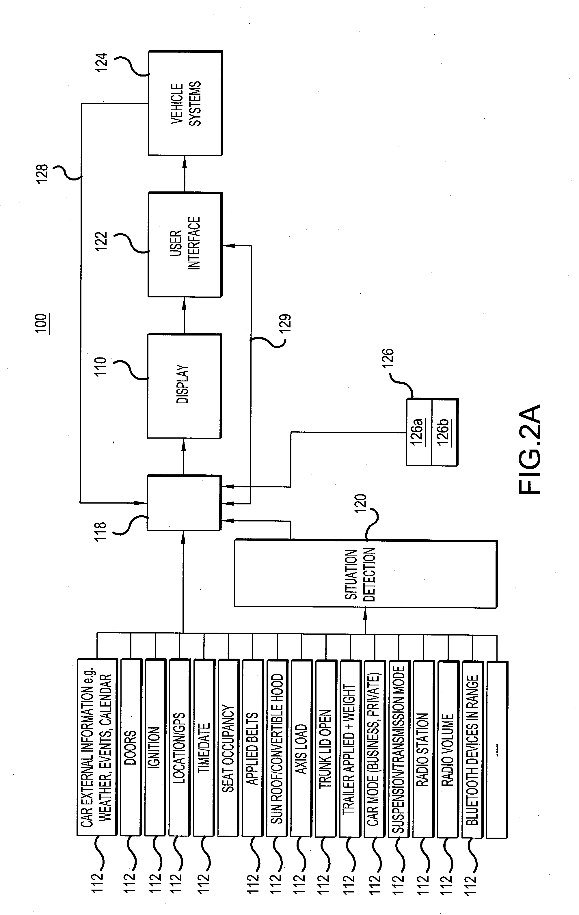 Situation-aware route and destination predictions