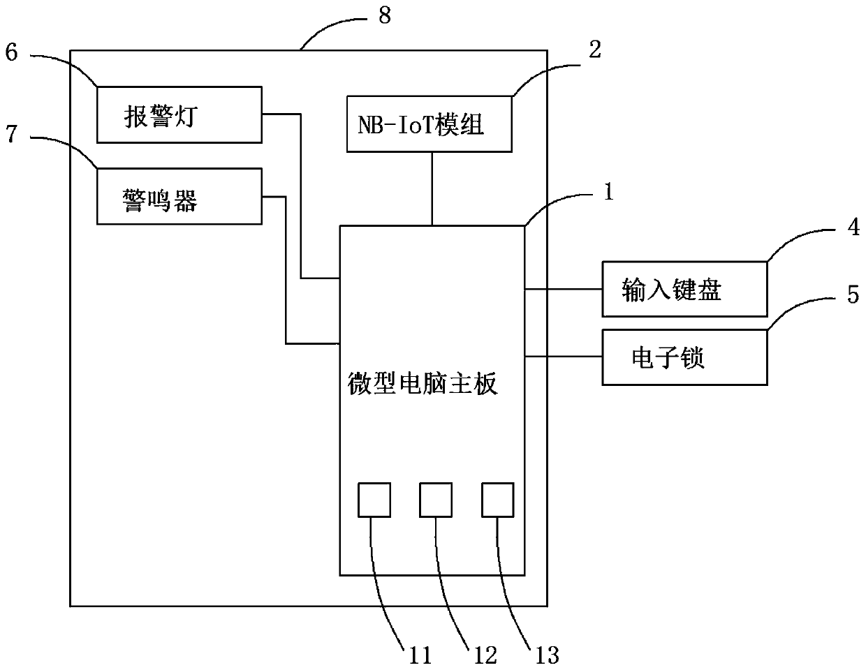 Intelligent electric meter box capable of preventing wrong wiring and safety unlocking method