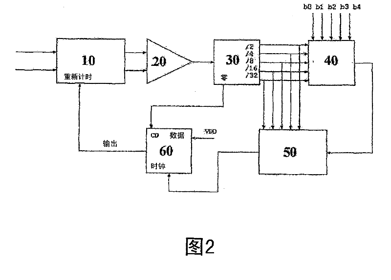 Phase-switching dual-mode frequency divider and frequency synthesizer including the frequency divider