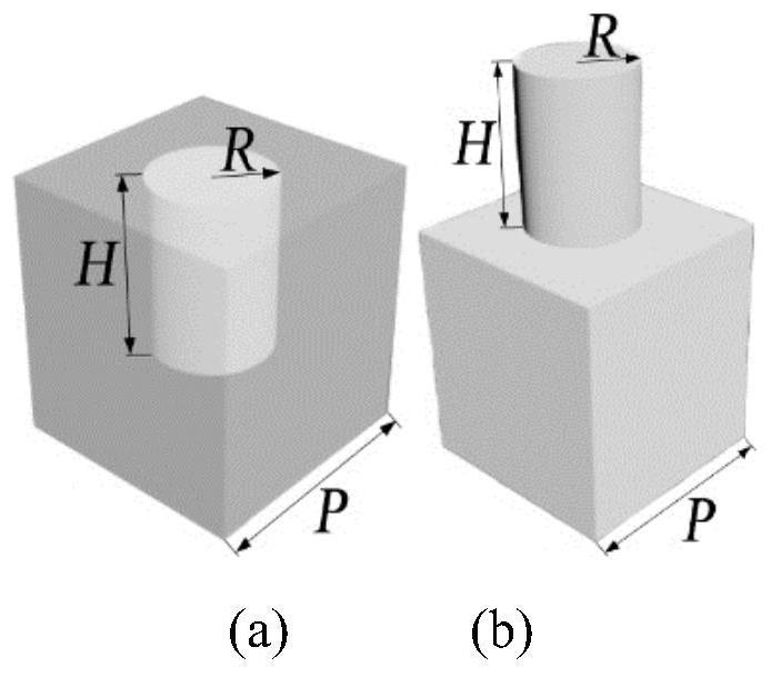 Wide-angle retroreflector based on secondary aspheric surface super-structure lens and preparation method of wide-angle retroreflector