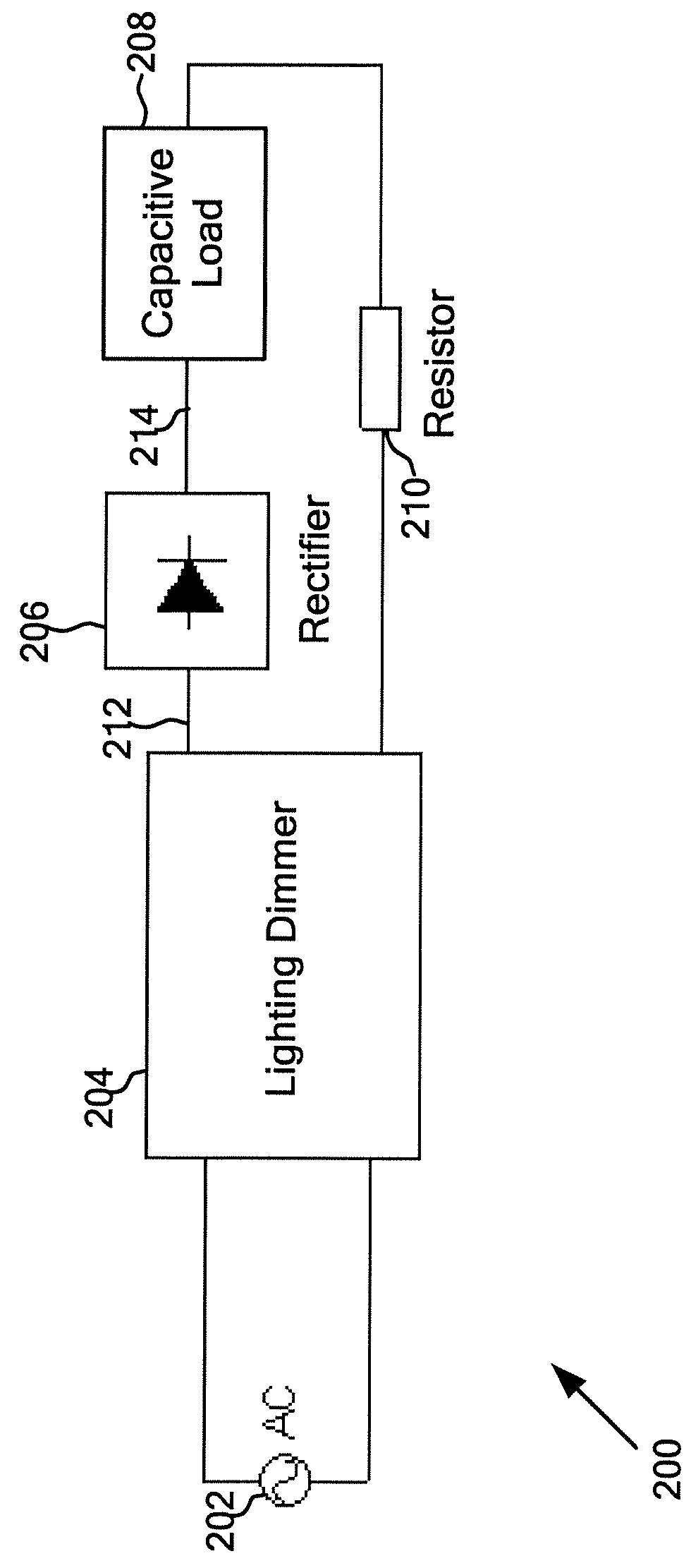 Systems and methods for dimming control using system controllers