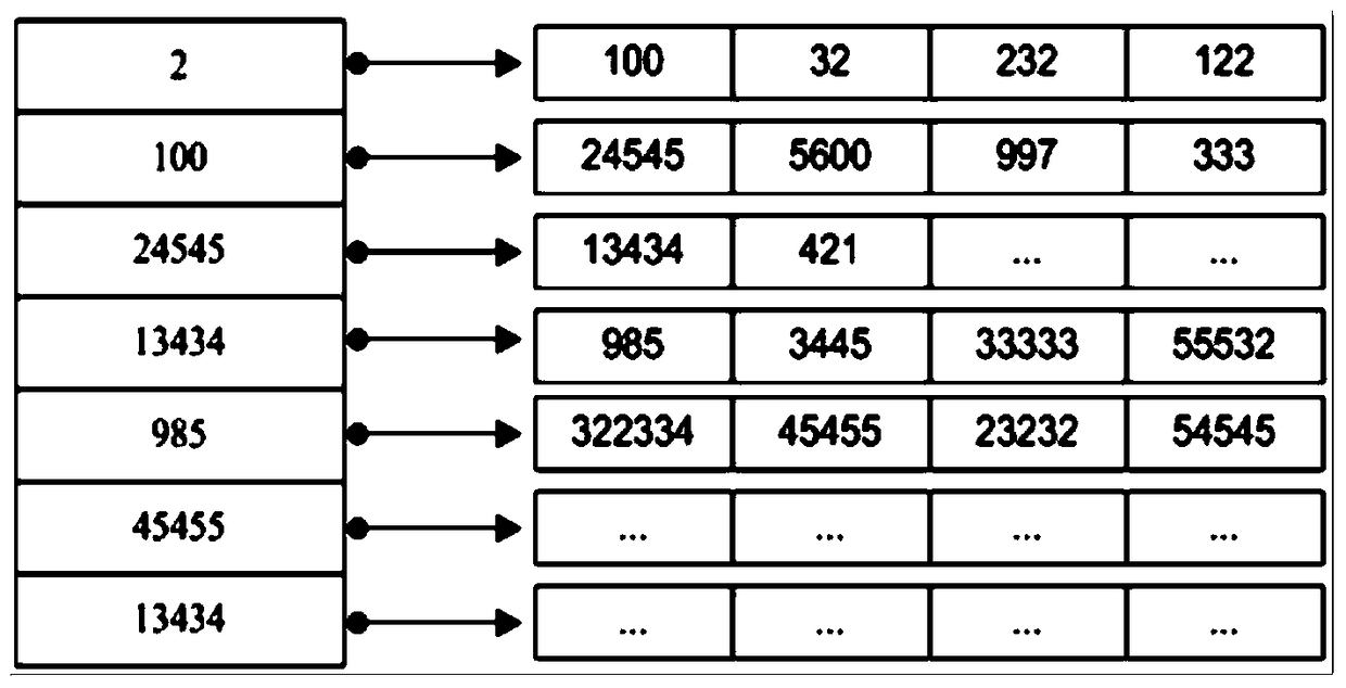 A Method for Reconstructing the Directory Structure of Disaster Data Files