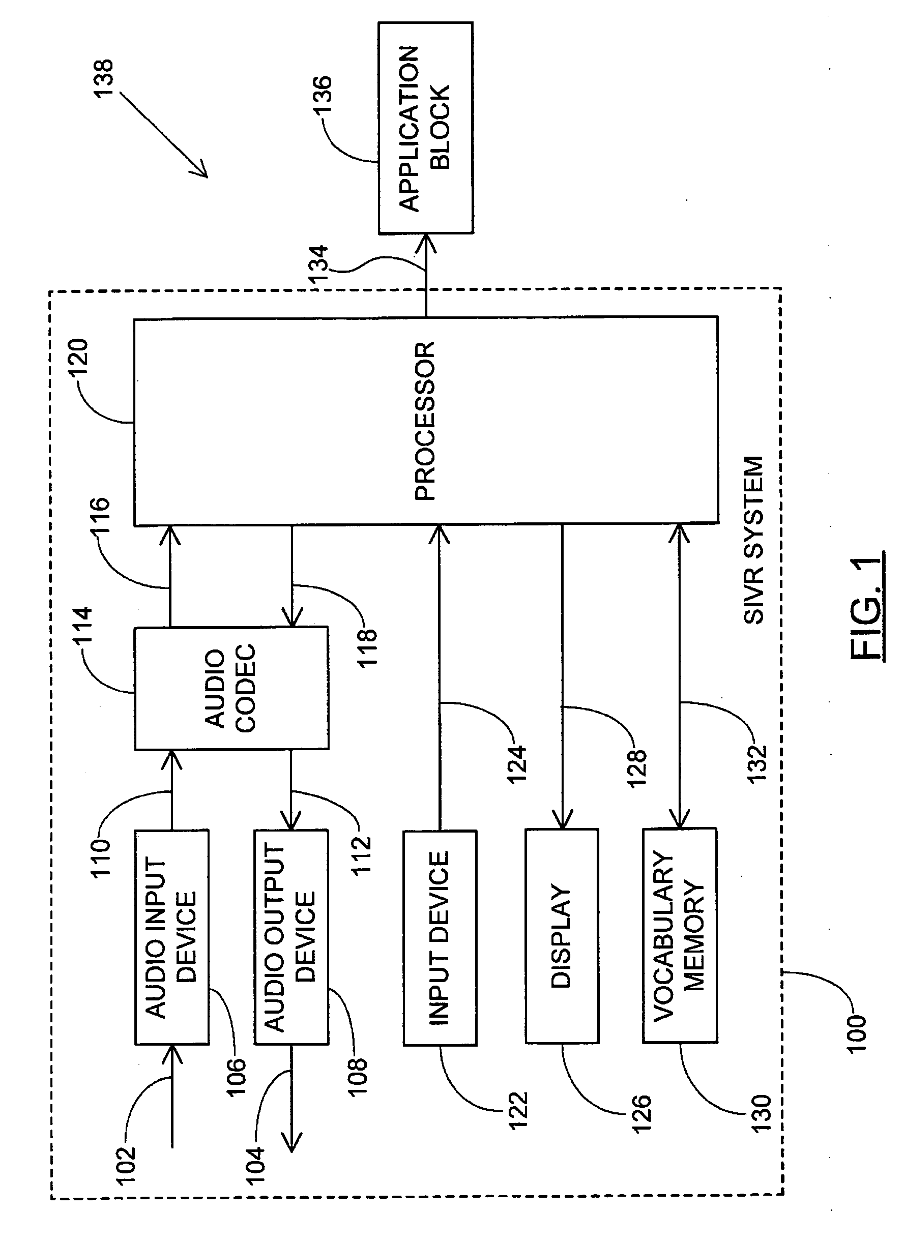 Apparatus and method for synthesized audible response to an utterance in speaker-independent voice recognition