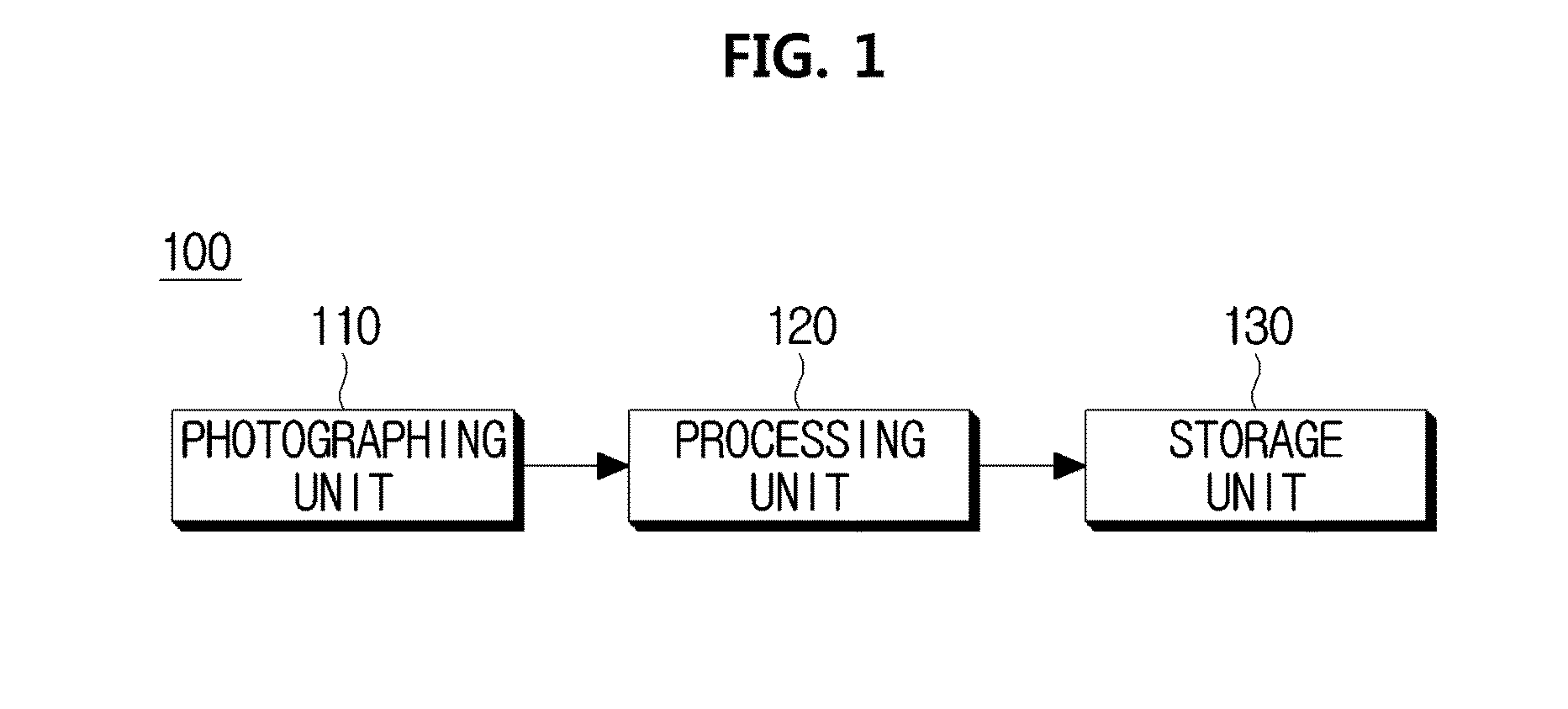 Video masking processing method and apparatus