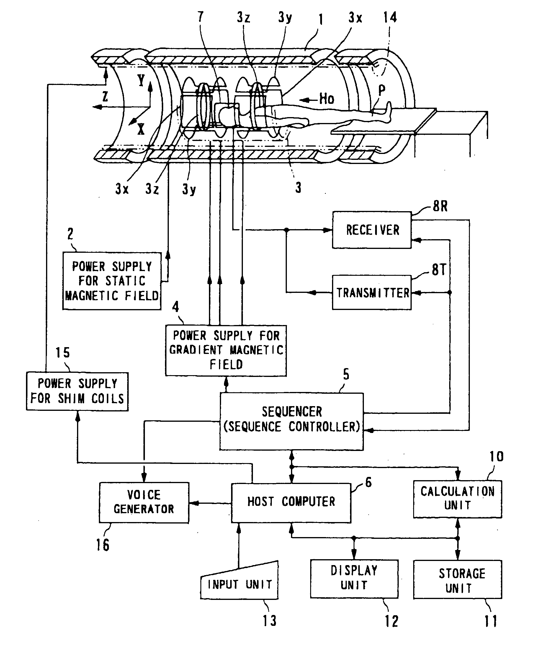 Magnetic resonance imaging system for non-contrast MRA and magnetic resonance signal acquisition method employed by the same