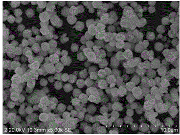 Method for preparing SrHfO3:Ce super-microsphere luminescent powder by adopting monohydric alcohol thermal method