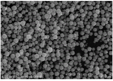 Method for preparing SrHfO3:Ce super-microsphere luminescent powder by adopting monohydric alcohol thermal method