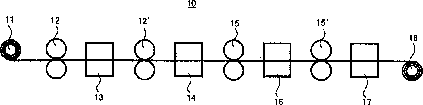 Light polarizing device, a method of continuously fabricating same, and reflective optical devices using same