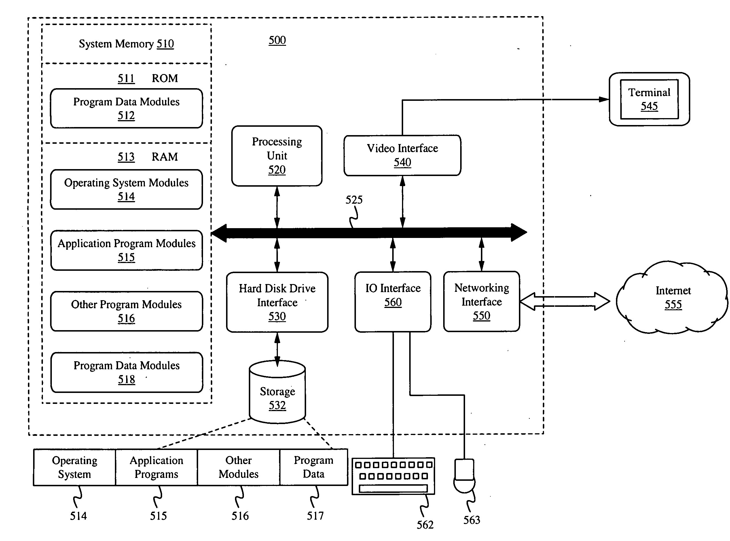 Method of and system for reverse mapping vnode pointers
