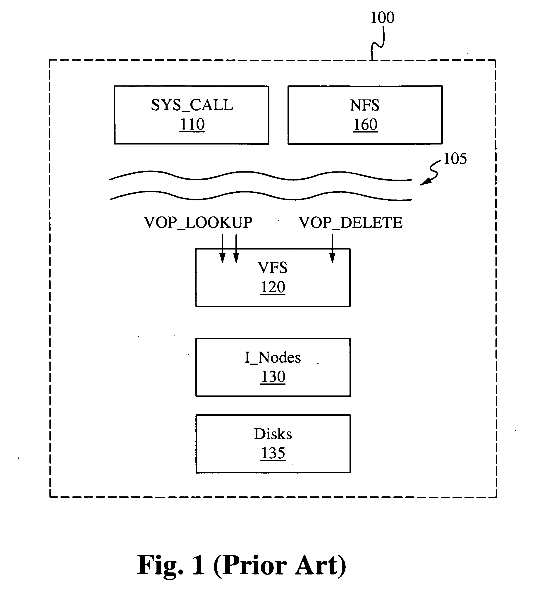 Method of and system for reverse mapping vnode pointers