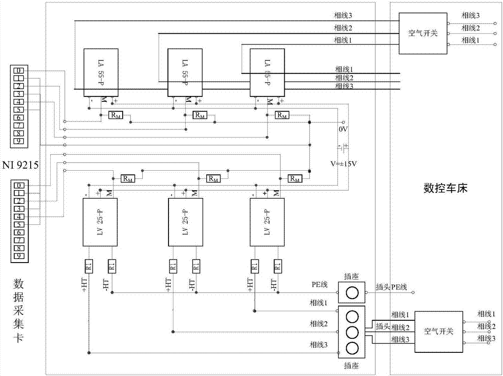 Numerically-controlled machine tool energy consumption data test and analysis device and method