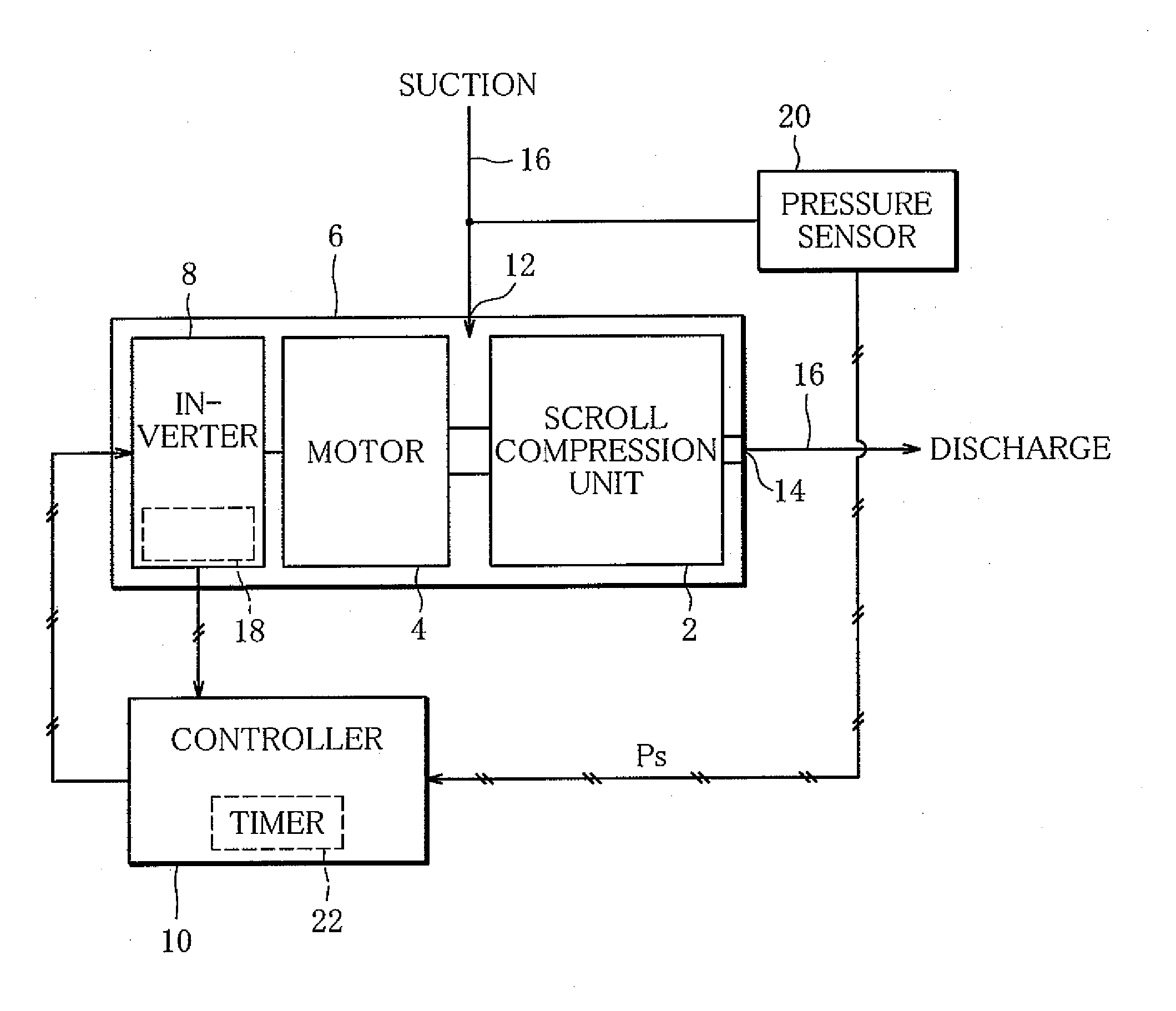 Start-Up Control Device and Method for Electric Scroll Compressor