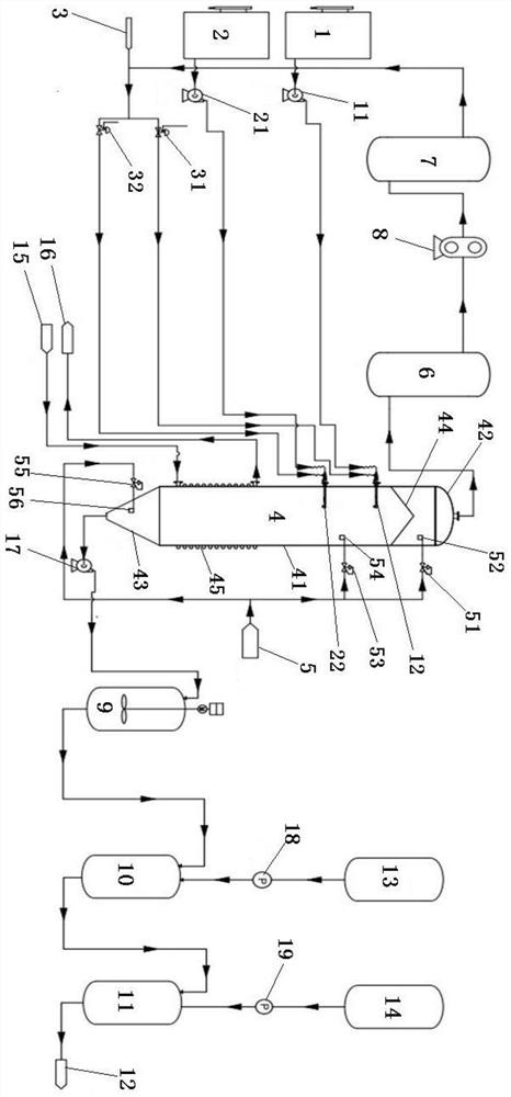 A kind of continuous production system of 4-aminoantipyrine