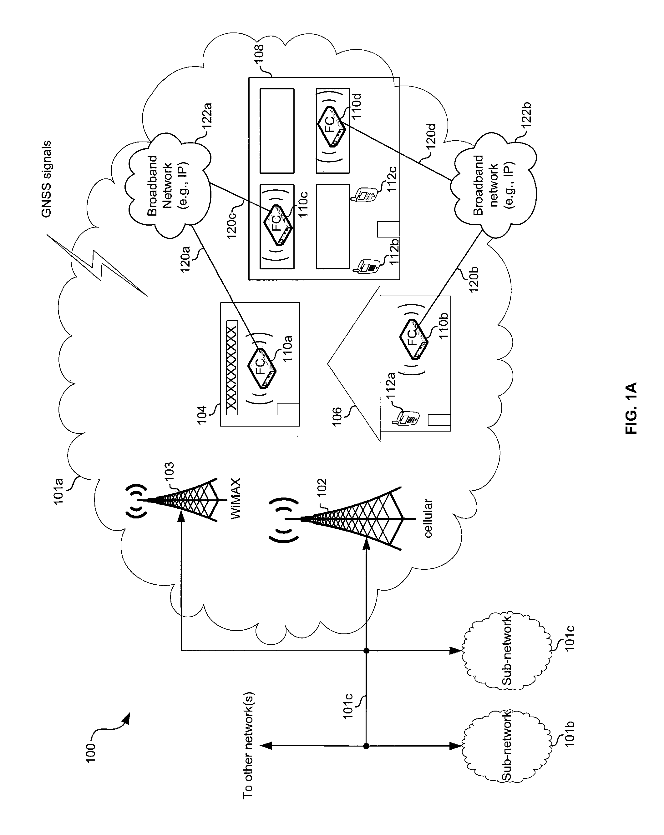 Multicasting or broadcasting via a plurality of femtocells