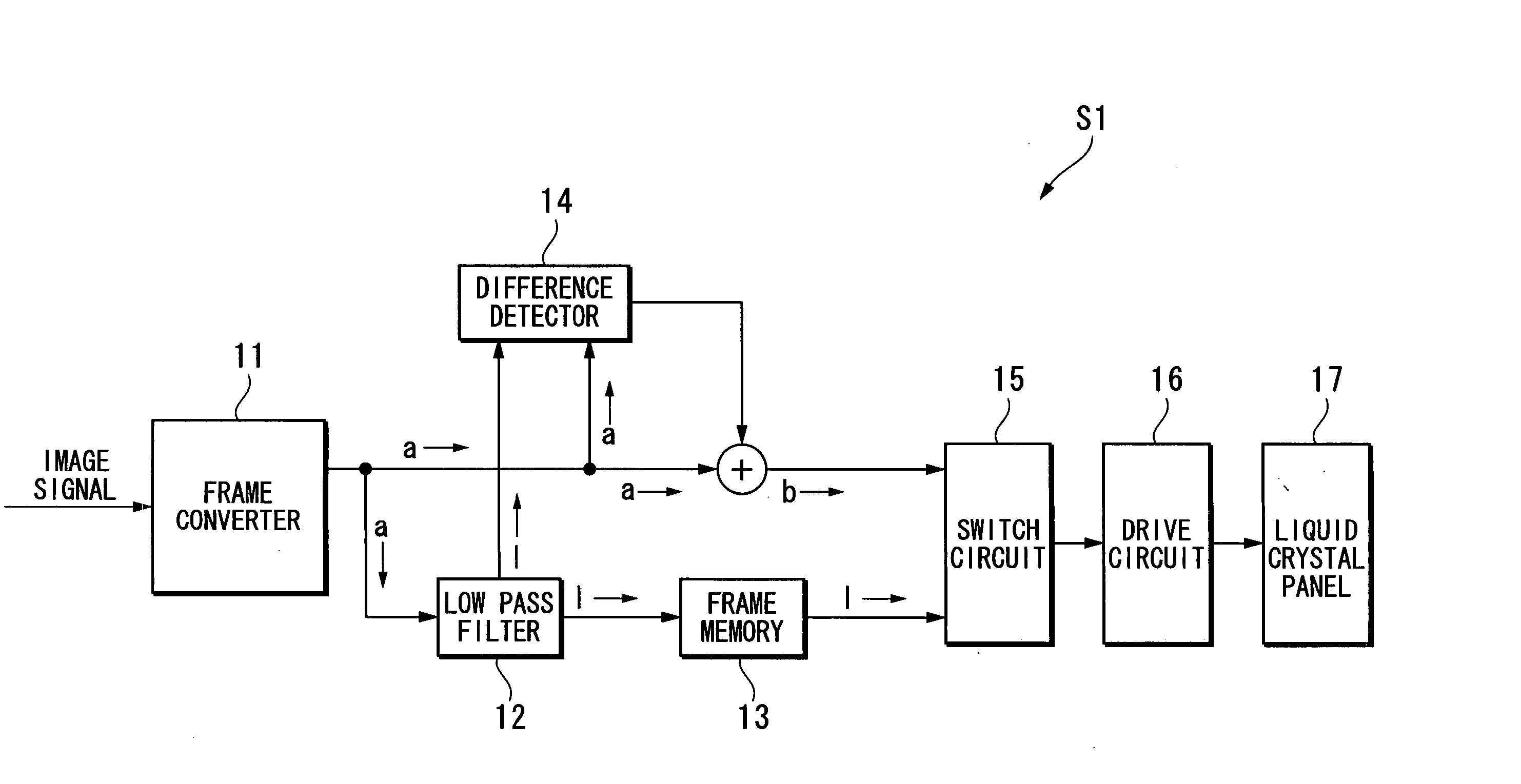 Image display method, image display device, and projector