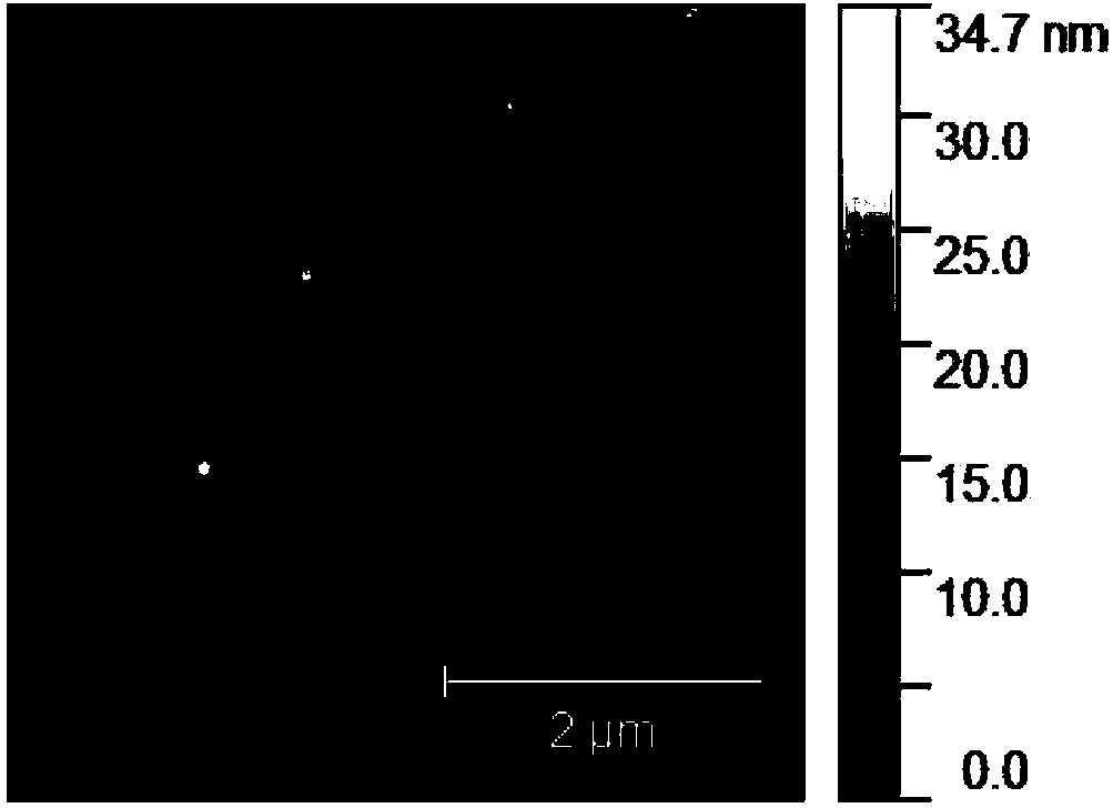 Preparation method of electron-doped double-layer graphene