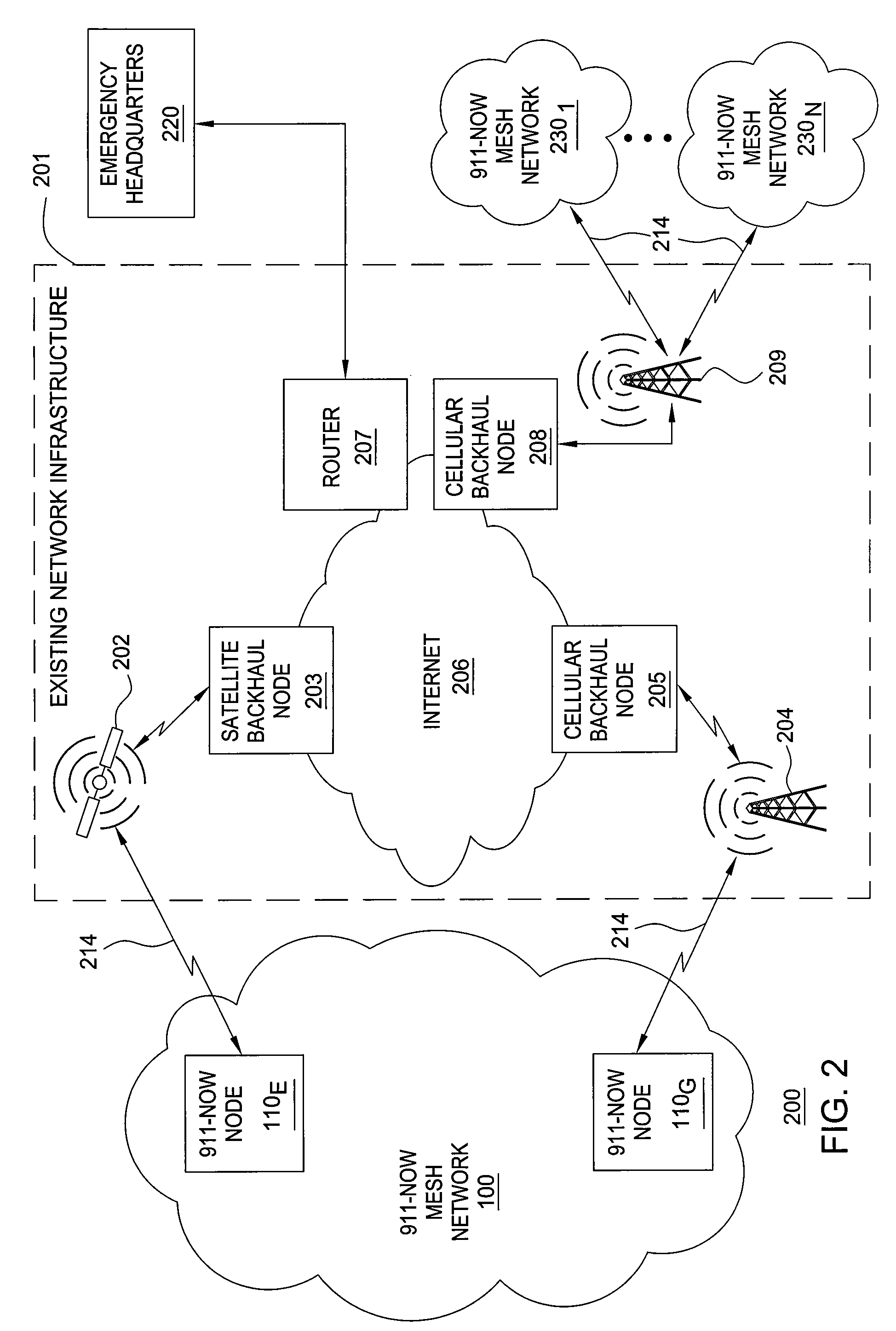 Method and Apparatus for Authenticating Nodes in a Wireless Network