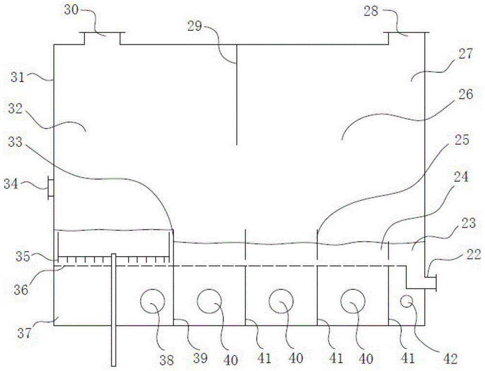 Partial tail gas circulating fluidized bed drying method and equipment