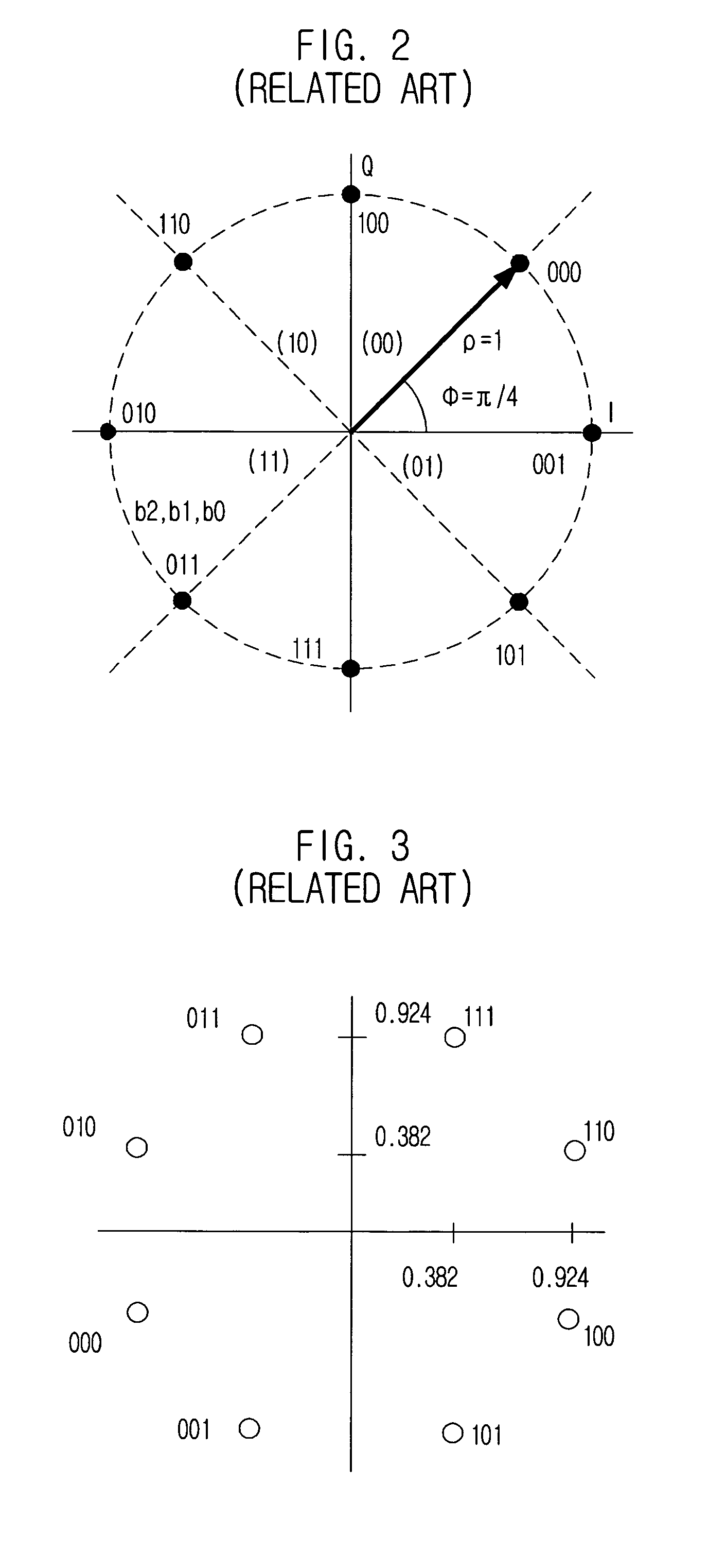 Soft decision demapping method suitable for higher-order modulation for iterative decoder and error correction apparatus using the same