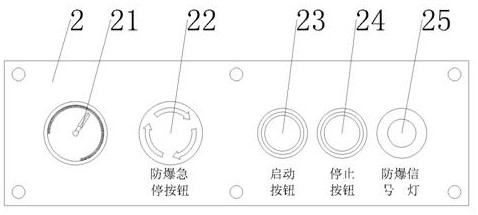 Control device for explosion-proof air compressor