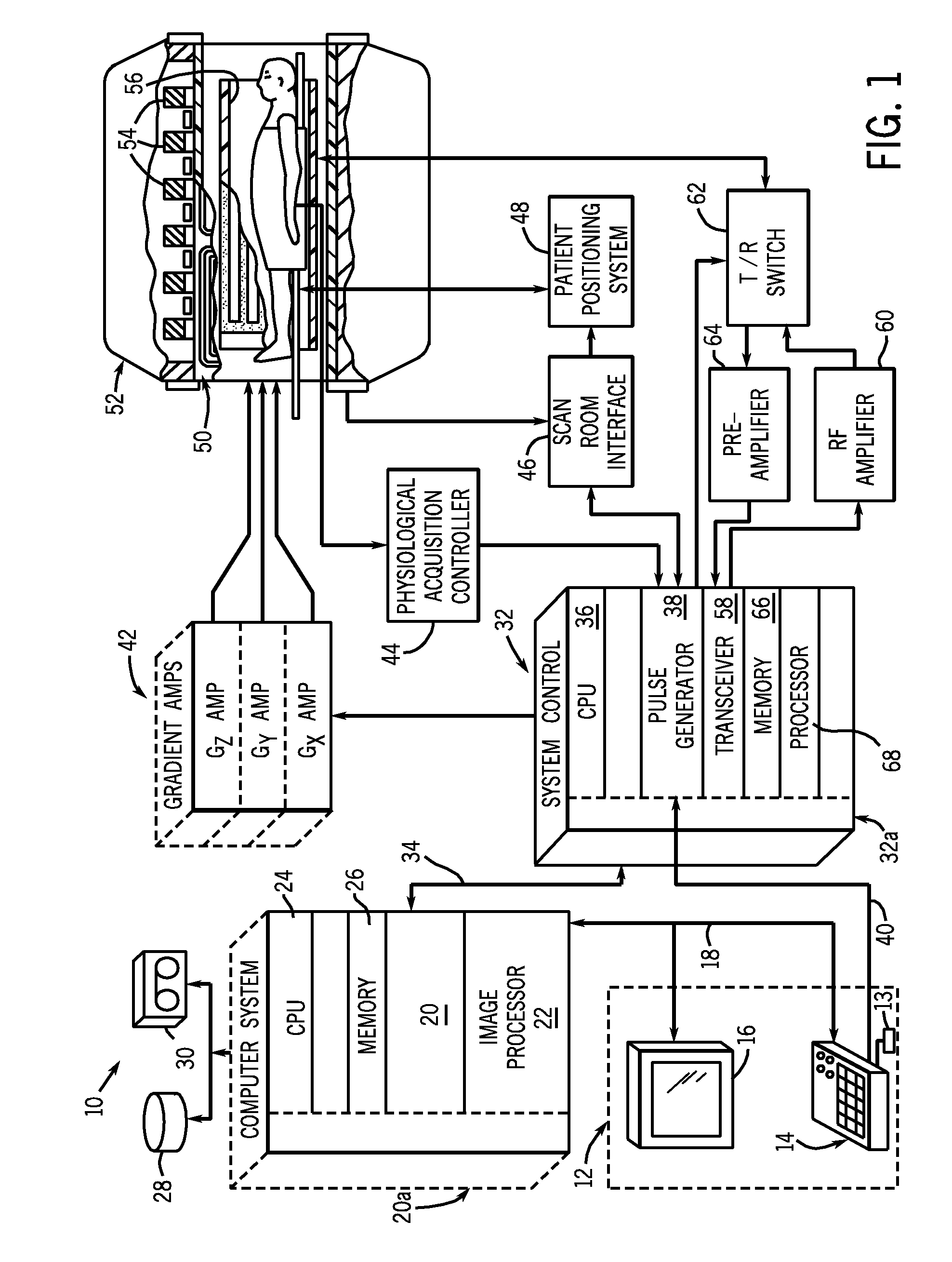 Method and apparatus of multi-coil MR imaging with hybrid space calibration