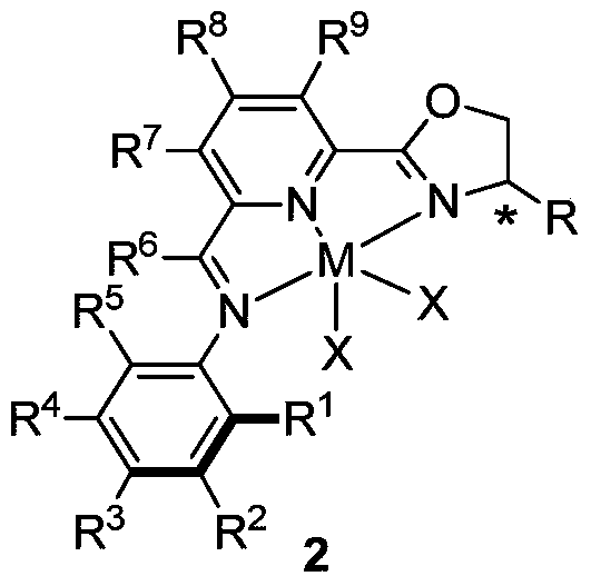 nnn ligand, its metal complex, preparation method and application