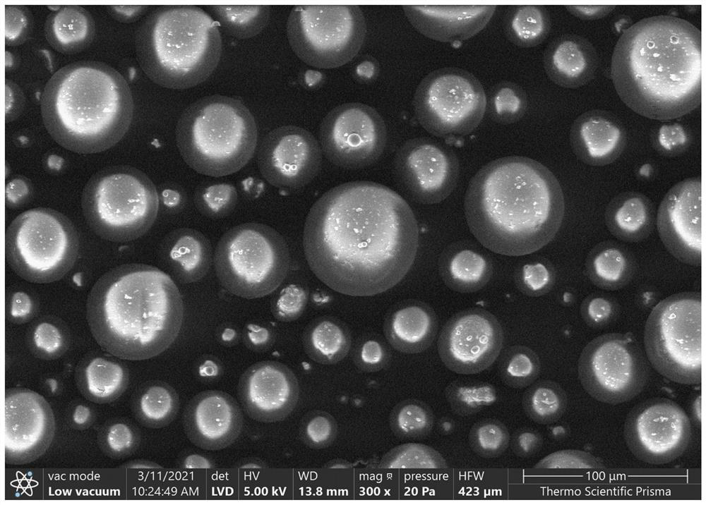Methyl methacrylate copolymer microsphere encapsulated with initiator, preparation method and injectable bone cement